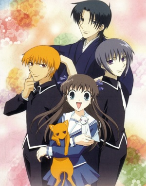 Fruits Basket
